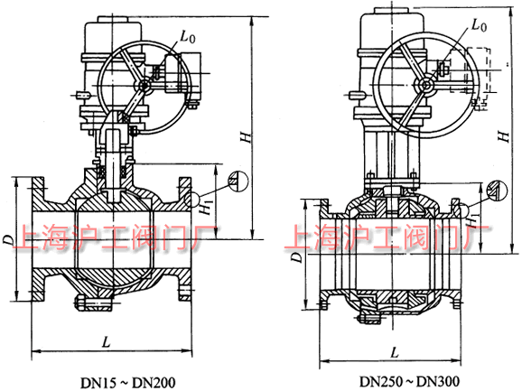 Q941FQ941Y  PN16~PN63 늄yμY(ji)(gu)ߴʾD