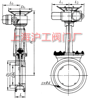 Z973FZ973H 늄(dng)lylyμY(ji)(gu)ߴʾD