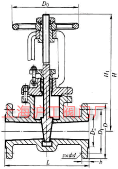 Z41F46  PN16PN25 rШʽlyҪμY(ji)(gu)ߴʾD