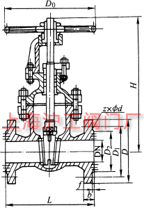 Z41TZ41WZ41H  PN10~PN40 mBFUlyҪμYߴʾD