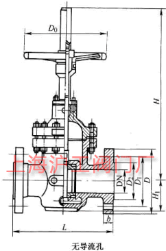 Z43WFKZ43WF  PN10~PN160 mBӆlƽlyҪμY(ji)(gu)ߴʾD