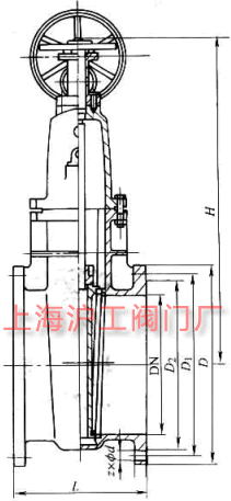 Z45T-10Z45T-16Q ͰUШʽllyҪμY(ji)(gu)ߴʾD