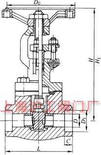 Z61HZ61YZ61W  PN100~PN160 в庸ШʽlyҪμY(ji)(gu)ߴʾD