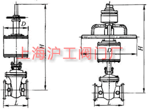 Z6s41HZ6s41Y  PN16~PN63 mBӚШʽlyҪμYߴʾD