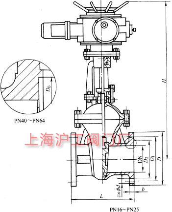 Z941HZ941YZ941W  PN16~PN63 늄ШʽlyҪμY(ji)(gu)ߴʾD