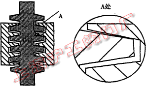 D 4 ~cyUݼy(sh)HψD