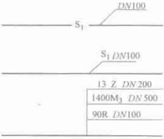 D 3-1 ܵ(bio)R(sh)ʾD